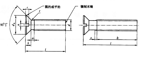 开槽沉头螺丝螺钉规格尺寸图